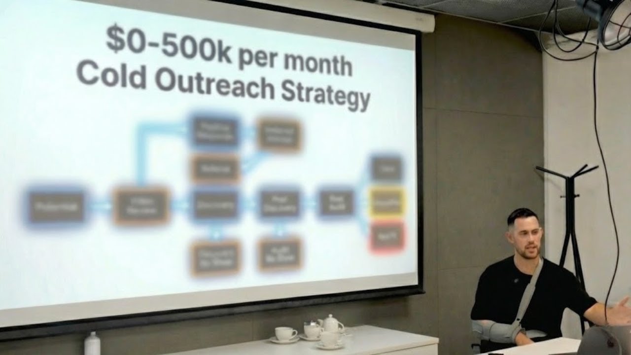 James Matthewman presenting a cold outreach strategy at the Mastermind